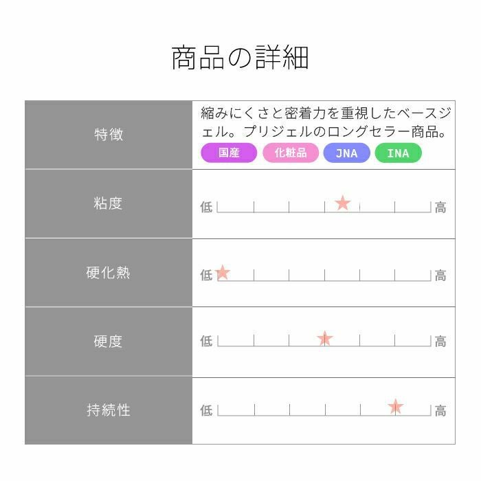 プリジェル エクセレントベースa／4g | ジェルネイル＆ハンドメイド