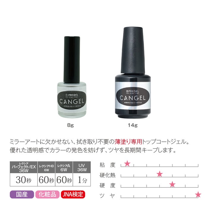 プリジェル ノンワイプクリア キャンジェル／8g | ジェルネイル