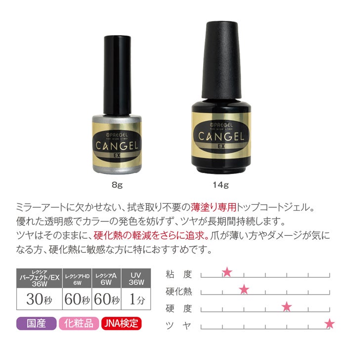 プリジェル ノンワイプクリアキャンジェルＥＸ／１４ｇ