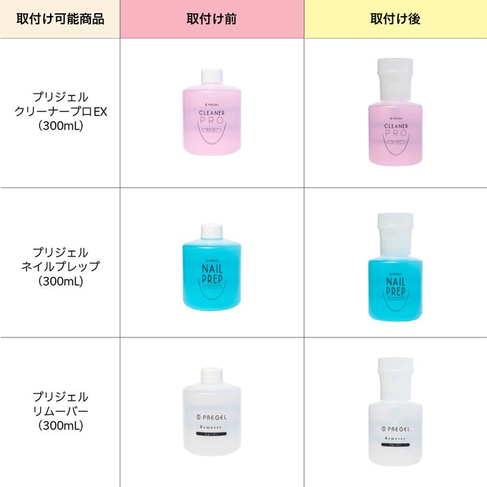 プリアンファ ツイストロック ディスペンサー