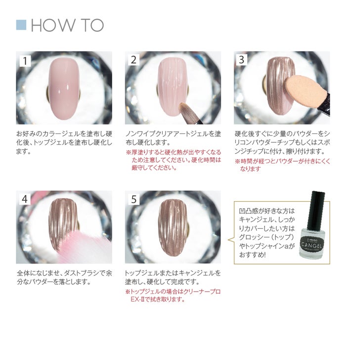 プリジェル ノンワイプクリアアートジェル／４ｇ