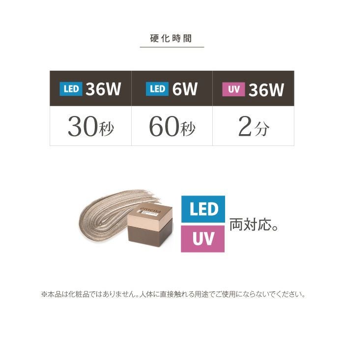 エメナ　ノンワイプホイップジェル１４０２