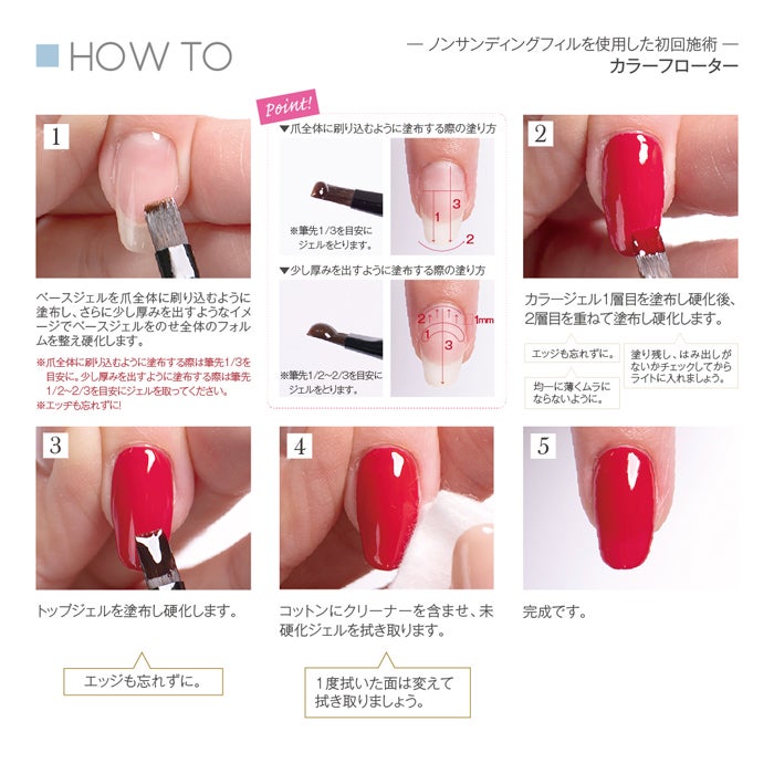 プリジェル ノンサンディングフィル ２０ｇ