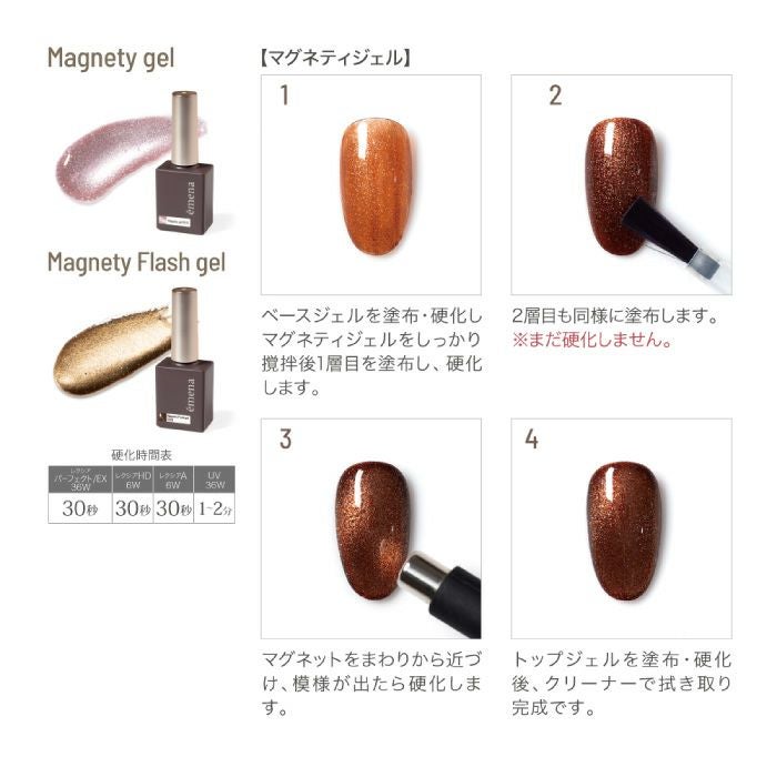エメナ　マグネティフラッシュジェル１３２６